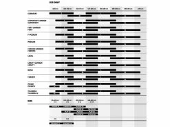 Mondraker VTT Chrono 29'' Noir 2022 -VTT Soldes Magasin 430866