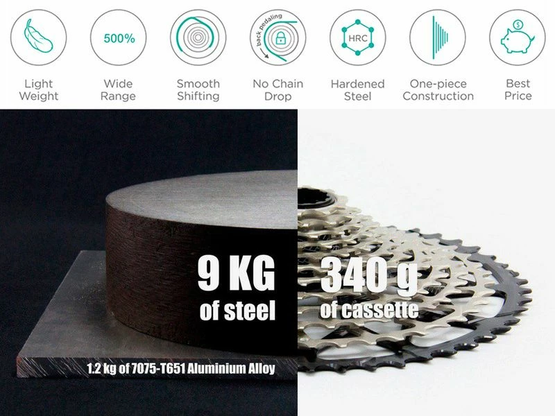 Garbaruk Cassette XD 11 Vitesses Argent 4 Garbaruk Cassette XD 11 Vitesses Argent – Image 2